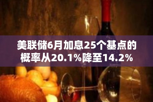 美联储6月加息25个基点的概率从20.1%降至14.2%