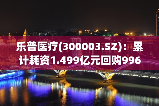 乐普医疗(300003.SZ)：累计耗资1.499亿元回购996.22万股