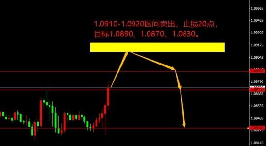 宗校立:小心点 今晚有重要数据公布