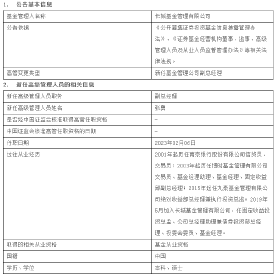 长城基金高管变更：新任张勇、何小乐为副总经理