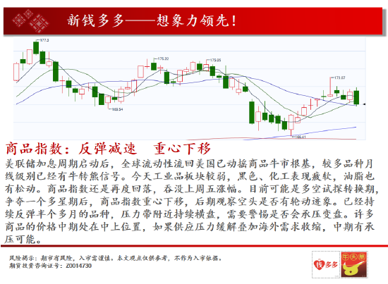 中天期货:豆粕盘面弱势继续回落 棕榈重心继续下移中