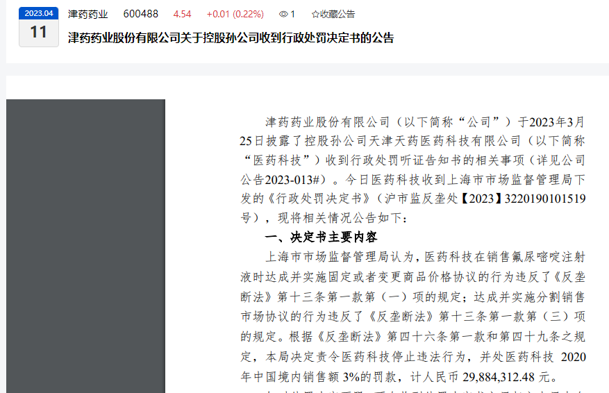 控股公司被罚2988万元，津药药业又有关联公司违反反垄断法