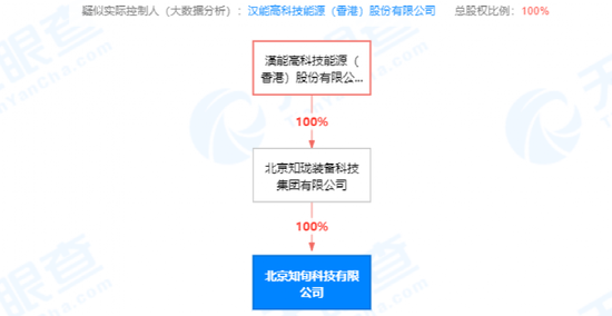 集中破产！昔日千亿首富“凉了”