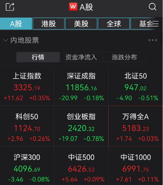 突发：400亿牛股大跳水！“董宇辉们”一夜暴富？俞敏洪超级激励：人均400多万！