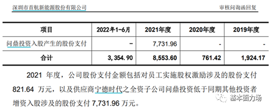 硬气！首航新能IPO关联交易遭问询，回复深交所却称“不披露”