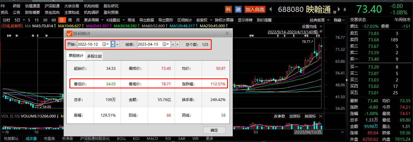 5G物联网时代又一爆款！RedCap已完成全国最大规模预商用验证，受益上市公司梳理