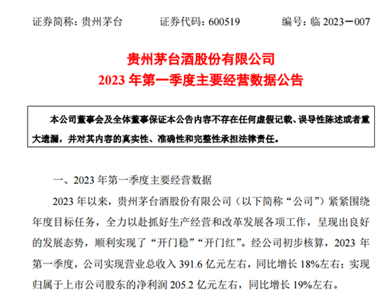 白酒股“强心剂”来了！“股王”业绩豪横，一季度狂赚超200亿！