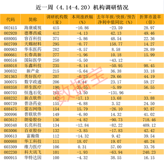 拿下保时捷、路虎等新客户，智能驾驶龙头热度爆棚！业绩翻倍增长的低估值股被盯上