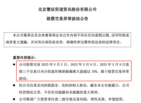 跌成科创板倒数第一！6天跌去50%，这家公司市值仅剩10亿元