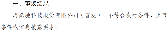 突发！IPO又否一家，这次是家AI企业