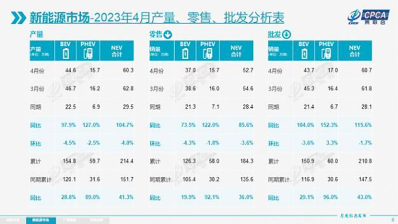 1028.5%！最新“成绩单”来了