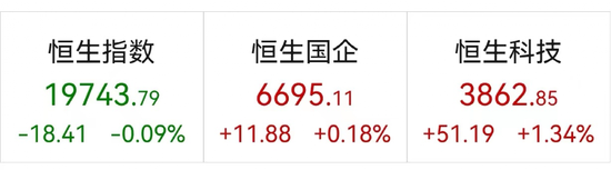 一则大利好，大涨超17%！