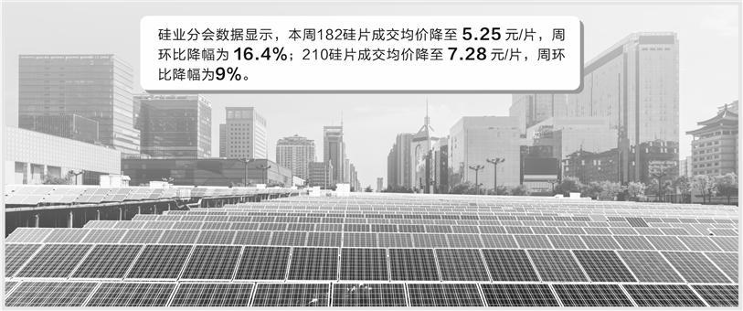 光伏上游产业链价格大降 TCL中环连续更新硅片报价