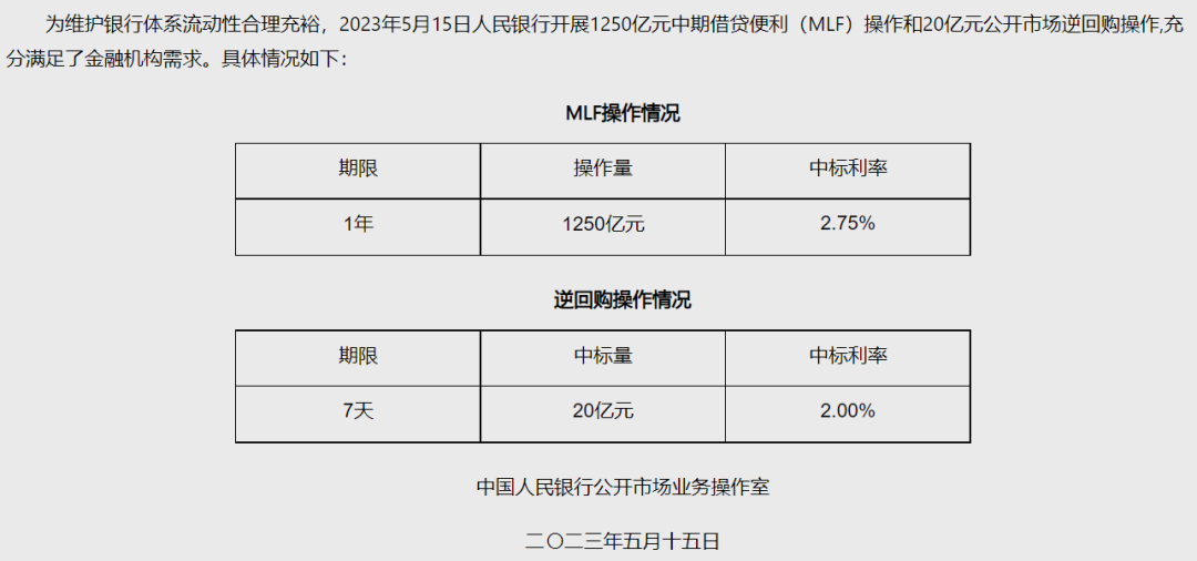 助贷业的“利率”焦虑：高定价还能持续多久？