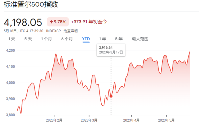 大摩警告机构投资者：别搞错了，AI不是电车，是新的ESG