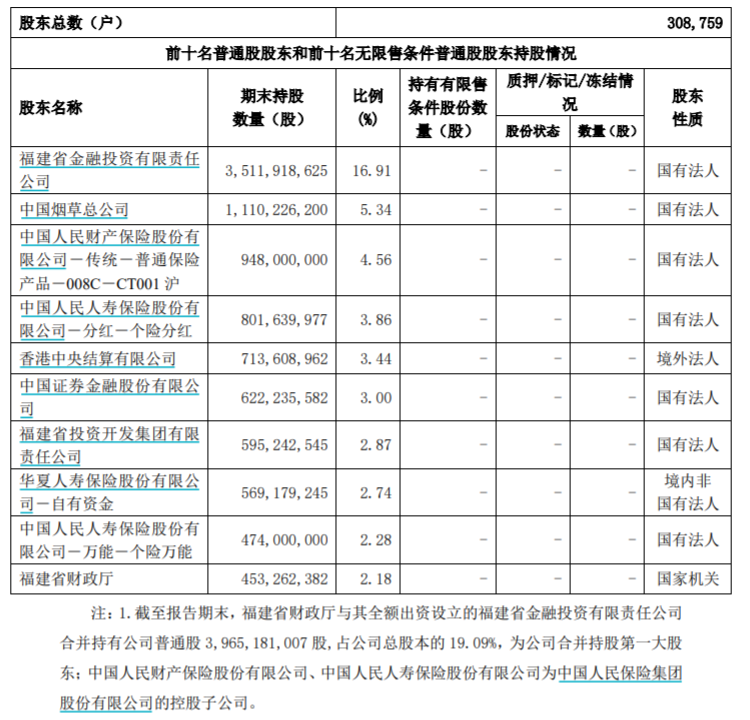 年末尾盘“瞬间涨停”后，兴业银行2024开盘重挫逾8%