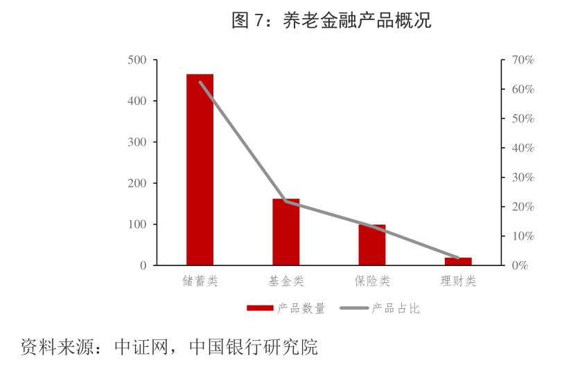 2024年对保险业有什么样的期盼和展望？中国人寿等五家保险机构这样说……