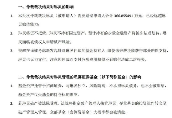 净值曾跌到5分钱的私募琳灵资产，要破产了？